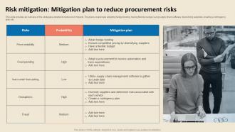 Cost Reduction Strategies Risk Mitigation Mitigation Plan To Reduce Procurement Risks Strategy SS V