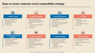 Cost Reduction Strategies Steps To Create Corporate Social Responsibility Strategy Strategy SS V