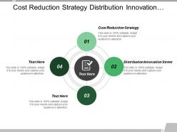 Cost reduction strategy distribution innovation street competitive analysis