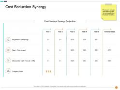 Cost reduction synergy m3028 ppt powerpoint presentation icon format