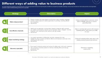 Cost Reduction Techniques For Controlling Business Expenditures Powerpoint Presentation Slides Template Captivating