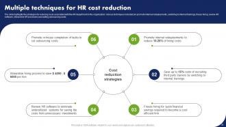 Cost Reduction Techniques For Controlling Business Expenditures Powerpoint Presentation Slides Customizable Captivating