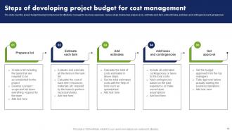 Cost Reduction Techniques For Controlling Business Expenditures Powerpoint Presentation Slides Interactive Captivating