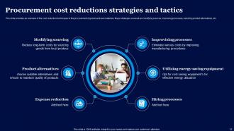 Cost Reduction To Enhance Efficiency Strategy MM Professionally Compatible