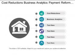 Cost reductions business analytics payment reform value based
