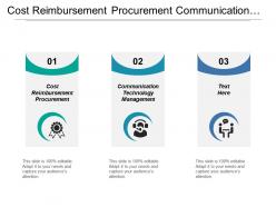 Cost reimbursement procurement communication technology management cpb
