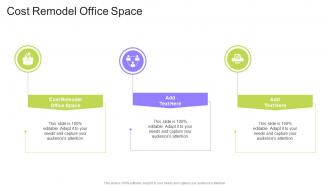 Cost Remodel Office Space In Powerpoint And Google Slides Cpb
