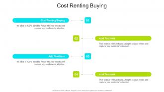 Cost Renting Buying In Powerpoint And Google Slides Cpb