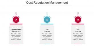 Cost Reputation Management In Powerpoint And Google Slides Cpb