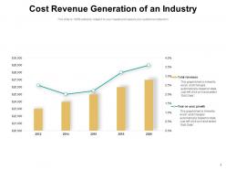Cost Revenue Increase Industry Generation Arrow Products Marketing