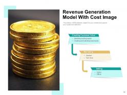 Cost Revenue Increase Industry Generation Arrow Products Marketing