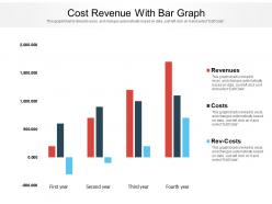 Cost Revenue With Bar Graph
