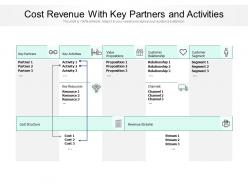 Cost revenue with key partners and activities