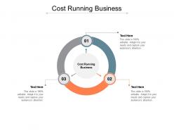 Cost running business ppt powerpoint presentation icon layouts cpb