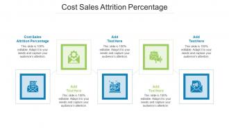 Cost Sales Attrition Percentage In Powerpoint And Google Slides Cpb