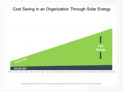 Cost saving in an organization through solar energy