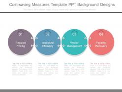 Cost saving measures template ppt background designs