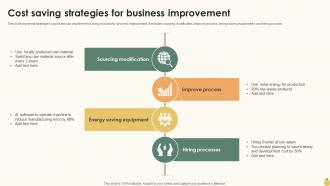 Cost Saving Strategies For Business Improvement