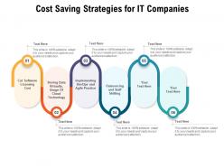 Cost saving strategies for it companies