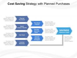 Cost saving strategy with planned purchases