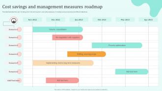 Cost Savings And Management Measures Roadmap