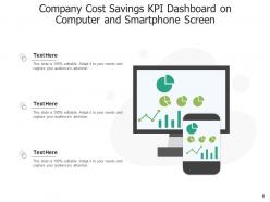 Cost Savings Dashboard Procurement Planning Deployment Management