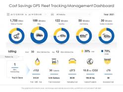 Cost savings gps fleet tracking management dashboard