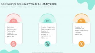 Cost Savings Measures With 30 60 90 Days Plan