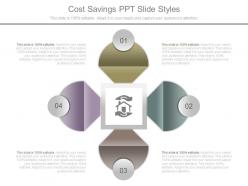 Cost savings ppt slide styles
