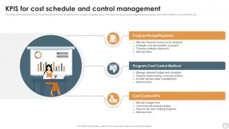 Cost Schedule Powerpoint Template Bundles Ppt Presentation Attractive Analytical