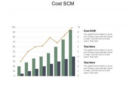 Cost scm ppt powerpoint presentation pictures templates cpb
