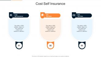 Cost Self Insurance In Powerpoint And Google Slides Cpb