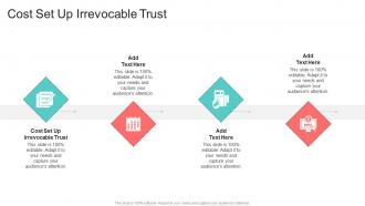Cost Set Up Irrevocable Trust In Powerpoint And Google Slides Cpb