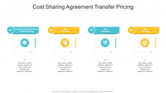 Cost Sharing Agreement Transfer Pricing In Powerpoint And Google Slides Cpb