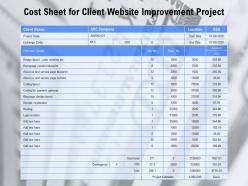 Cost Sheet For Client Website Improvement Project