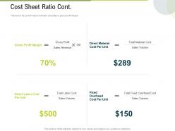 Cost Sheet Ratio Cont Ppt Powerpoint Presentation Outline Background Images