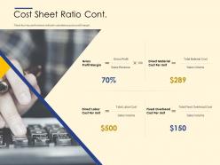 Cost sheet ratio margin ppt powerpoint presentation icon background image