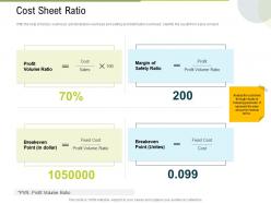 Cost Sheet Ratio Profit Ppt Powerpoint Presentation Model Shapes