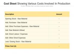 Cost sheet showing various costs involved in production