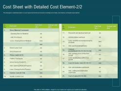 Cost sheet with detailed cost element m1904 ppt powerpoint presentation infographic template vector