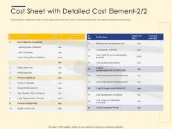 Cost sheet with detailed cost element process ppt gallery graphic tips
