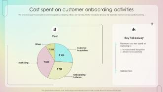 Cost Spent On Customer Onboarding Activities Customer Onboarding Journey Process