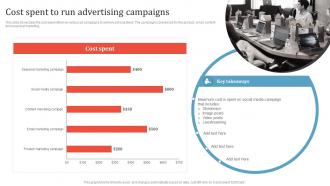 Cost Spent To Run Advertising Campaigns Promotion Campaign To Boost Business MKT SS V