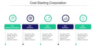 Cost Starting Corporation Ppt Powerpoint Presentation Ideas Graphics Template Cpb