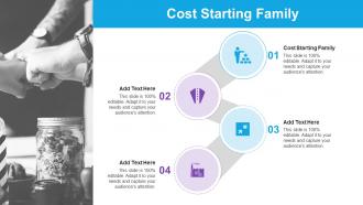Cost Starting Family In Powerpoint And Google Slides Cpb