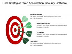 Cost strategies web acceleration security software shopping carts