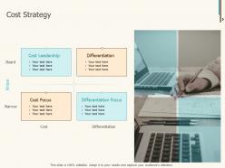 Cost strategy ppt powerpoint presentation styles grid