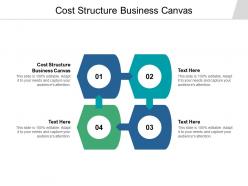 Cost structure business canvas ppt powerpoint presentation summary background designs cpb