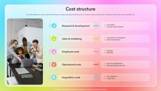 Cost Structure Business Model Of Adobe BMC SS