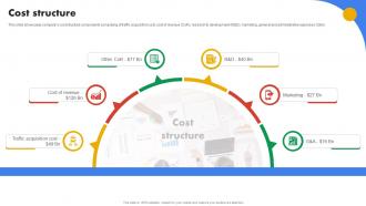 Cost Structure Business Model Of Google BMC SS